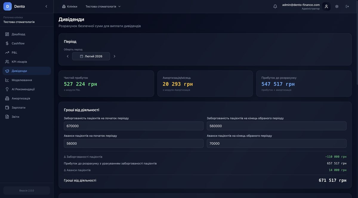 Розрахунок суми для виводу дивідендів